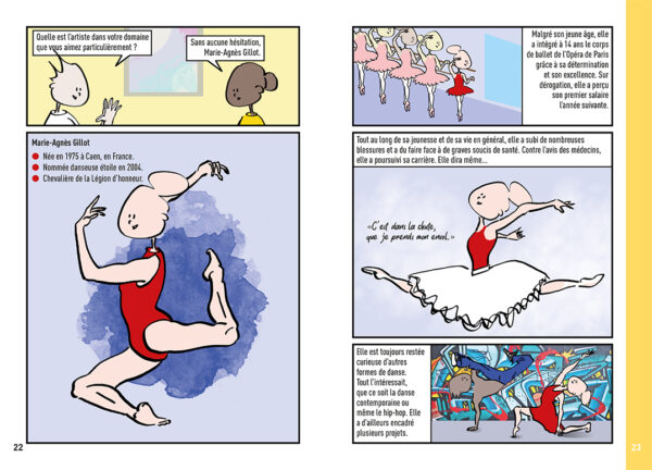 Un métier pour moi - Danseur – Image 3