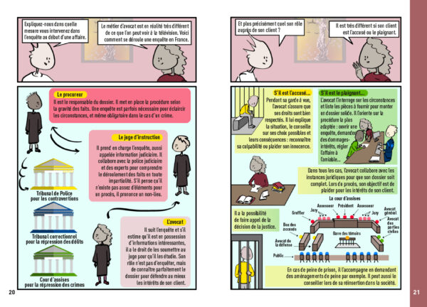 Un métier pour moi - Avocat – Image 3